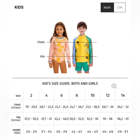 NWT Agua Bendita Keily Eter Two Piece Pink Ruffle Bikini Set Girls Size 2 - Picture 7 of 7